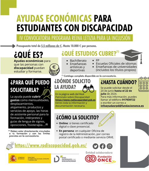 Cartel promocional de las becas